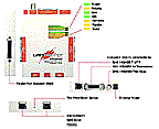 Diagrama del EPS2P2