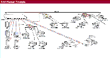 Diagrama de Servidores de Impresora