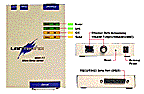 Diagrama del MSS1-T