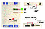 Diagrama del MSS485-T